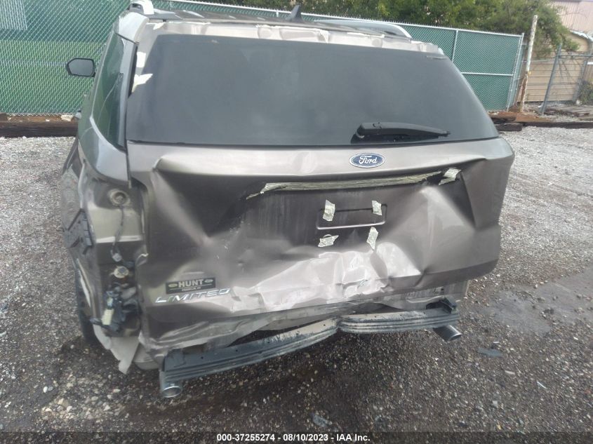 2021 FORD EXPLORER LIMITED - 1FMSK7FH2MGB49057