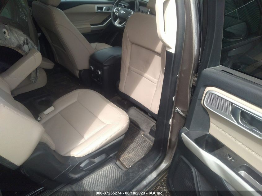 2021 FORD EXPLORER LIMITED - 1FMSK7FH2MGB49057