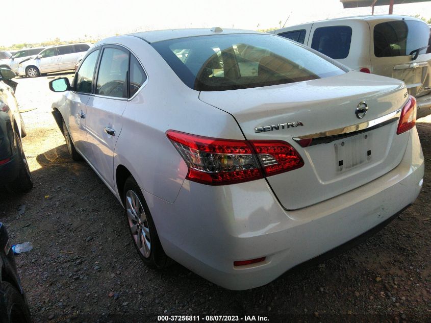 2015 NISSAN SENTRA SV - 3N1AB7AP0FY295895