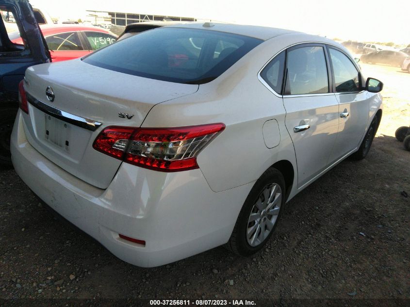 2015 NISSAN SENTRA SV - 3N1AB7AP0FY295895
