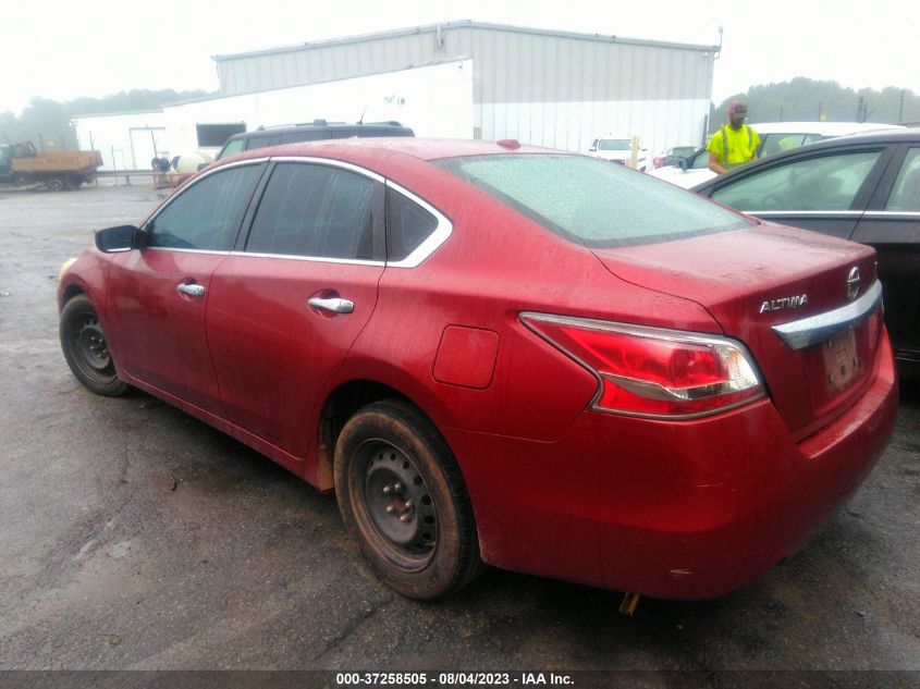 2015 NISSAN ALTIMA 2.5/S/SV/SL - 1N4AL3AP4FC422861