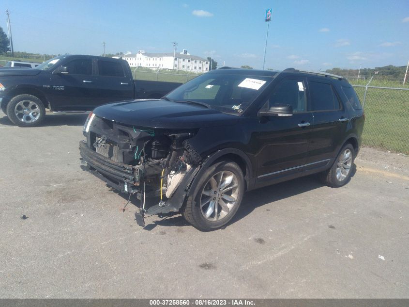2014 FORD EXPLORER LIMITED - 1FM5K8F84EGA16367