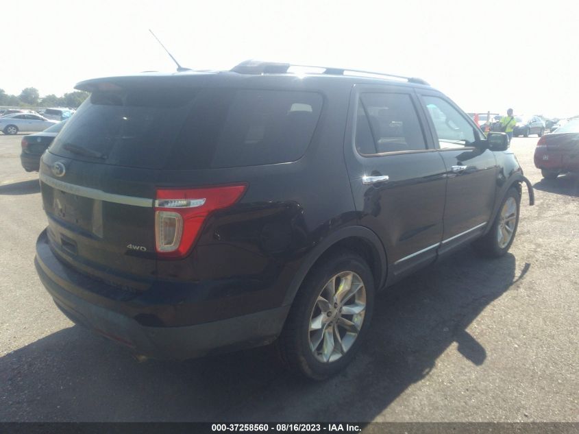 2014 FORD EXPLORER LIMITED - 1FM5K8F84EGA16367