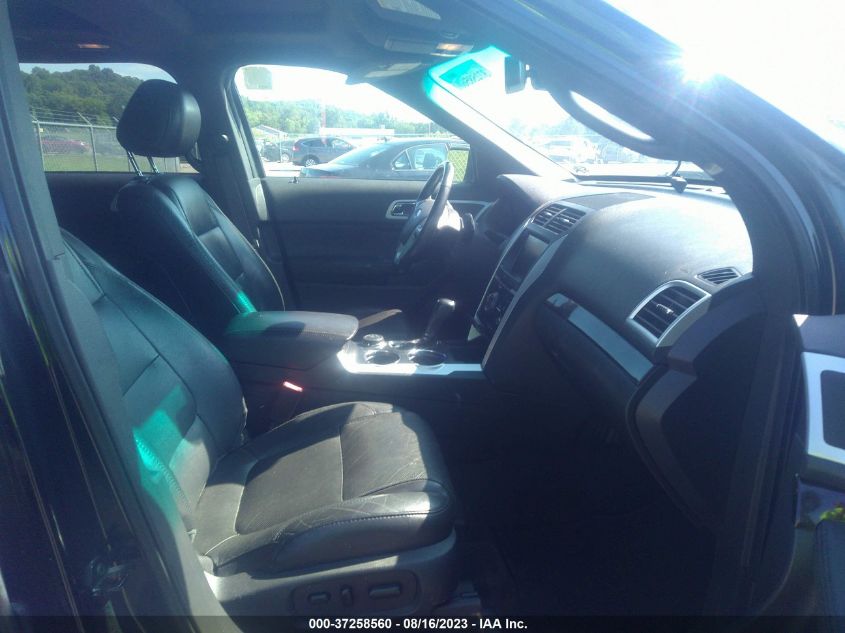 2014 FORD EXPLORER LIMITED - 1FM5K8F84EGA16367