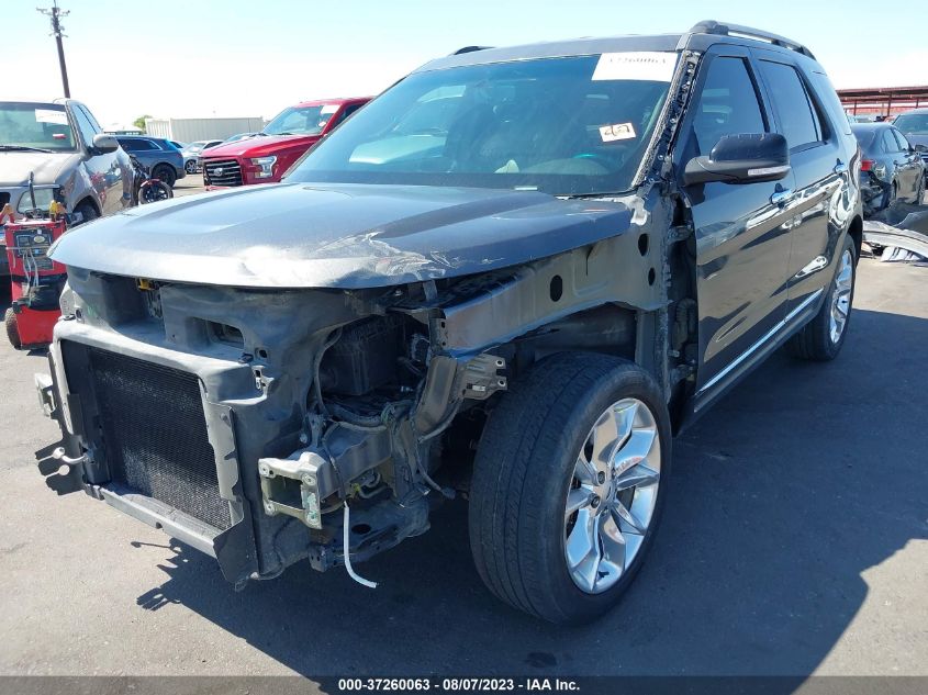 2015 FORD EXPLORER XLT - 1FM5K7D87FGC50744
