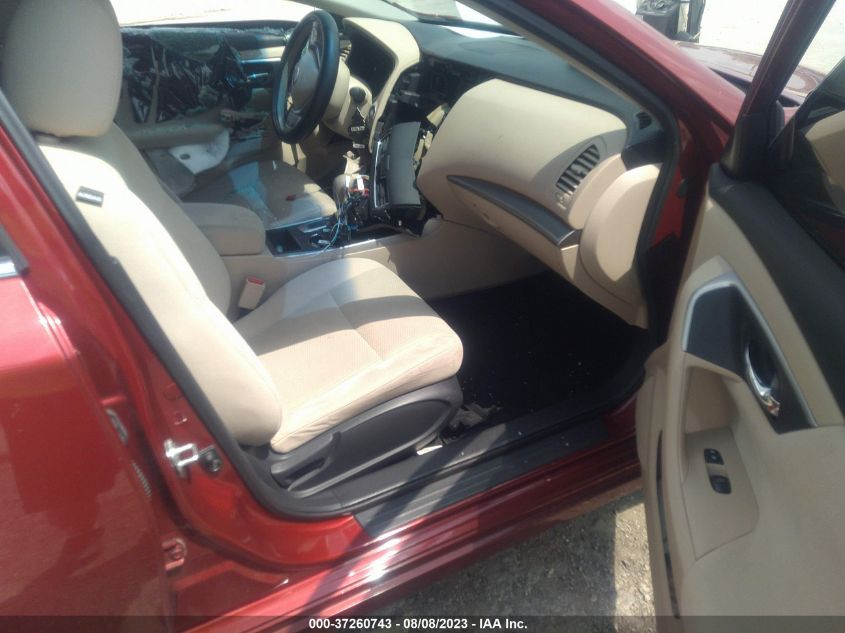 2015 NISSAN ALTIMA 2.5 SV - 1N4AL3AP1FC129757