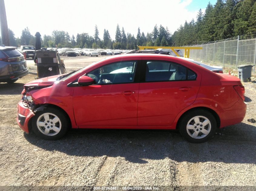 2015 CHEVROLET SONIC LS - 1G1JA5SG3F4130065