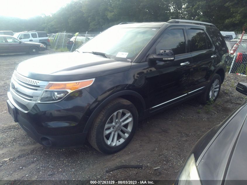 2014 FORD EXPLORER XLT - 1FM5K8D8XEGC09397