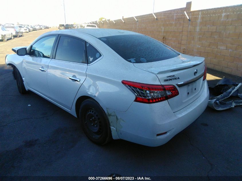 2015 NISSAN SENTRA SV - 3N1AB7AP1FL670433