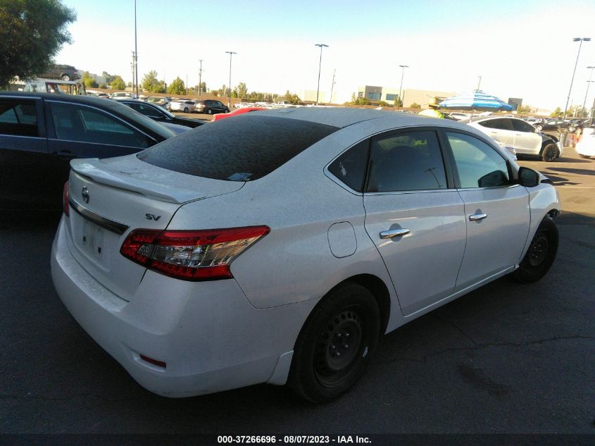 2015 NISSAN SENTRA SV - 3N1AB7AP1FL670433