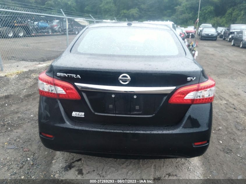 2015 NISSAN SENTRA SR/SL/S/SV/FE+ S - 3N1AB7AP6FY258768