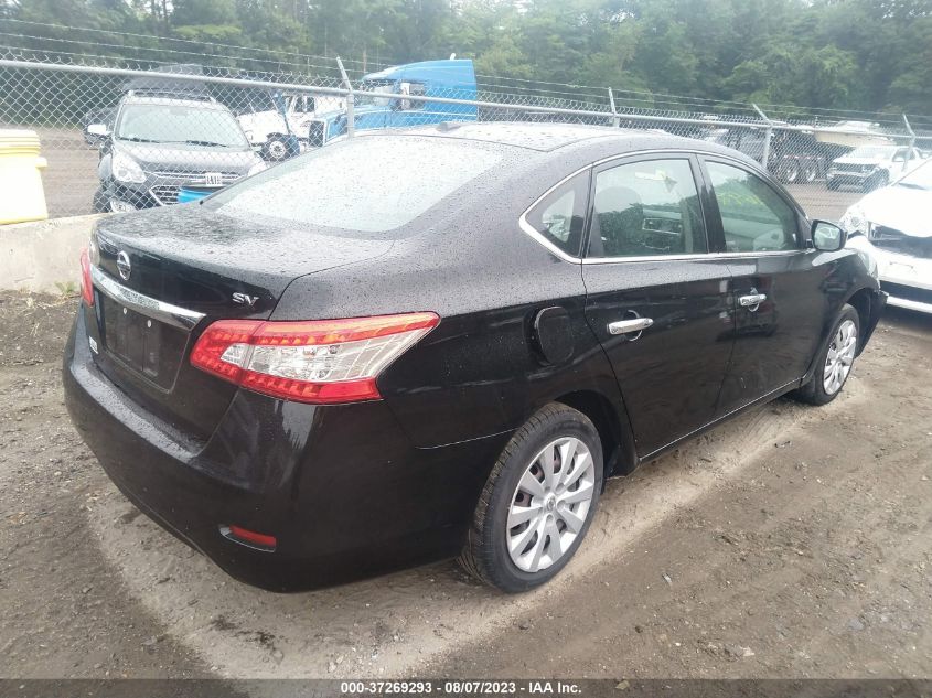 2015 NISSAN SENTRA SR/SL/S/SV/FE+ S - 3N1AB7AP6FY258768