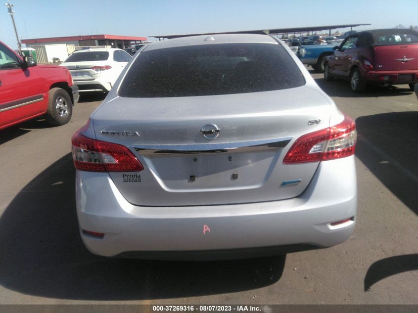 2013 NISSAN SENTRA SV - 1N4AB7AP6DN900631
