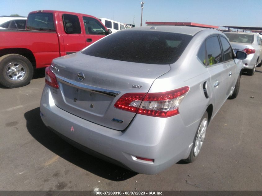 2013 NISSAN SENTRA SV - 1N4AB7AP6DN900631