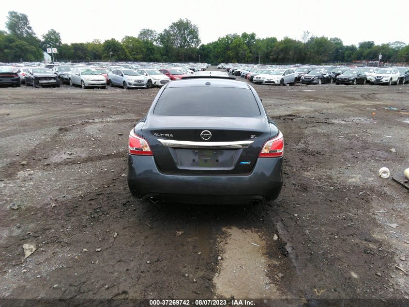 2013 NISSAN ALTIMA 2.5 SL - 1N4AL3AP7DN587787