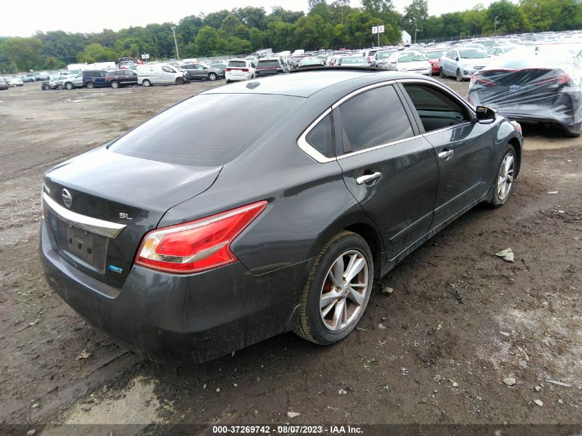 2013 NISSAN ALTIMA 2.5 SL - 1N4AL3AP7DN587787