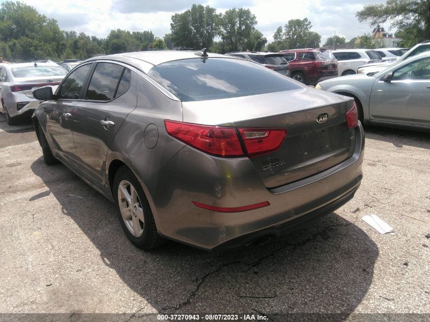 2015 KIA OPTIMA LX - 5XXGM4A75FG491968