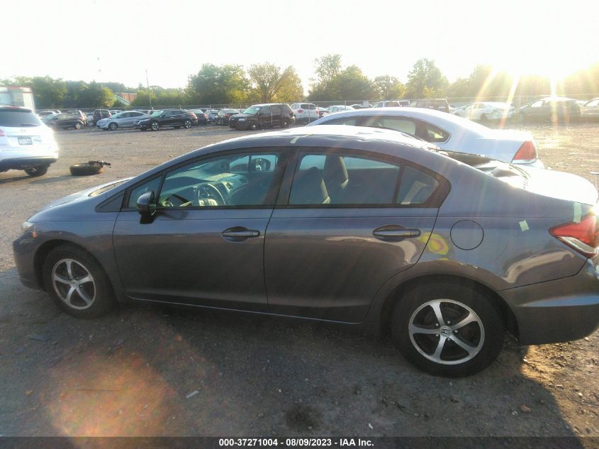 2015 HONDA CIVIC SEDAN SE - 19XFB2F7XFE219455