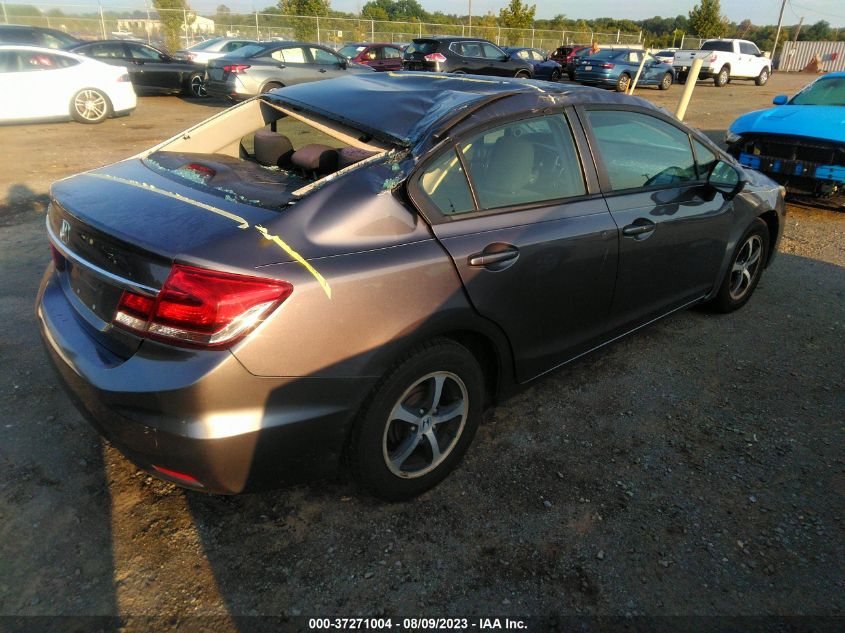 2015 HONDA CIVIC SEDAN SE - 19XFB2F7XFE219455