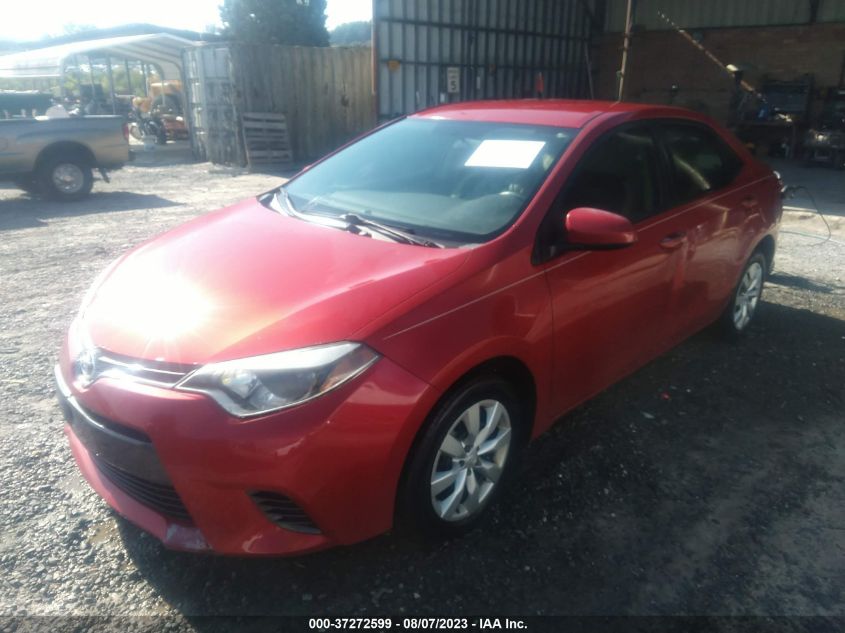 2015 TOYOTA COROLLA LE - 5YFBURHE6FP246146