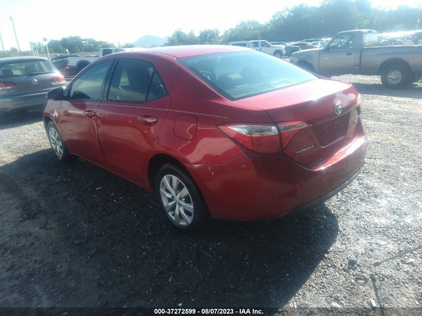 2015 TOYOTA COROLLA LE - 5YFBURHE6FP246146