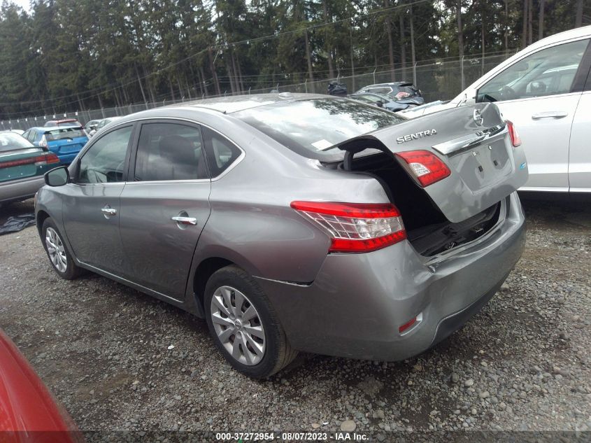 2013 NISSAN SENTRA SV - 3N1AB7AP8DL708513