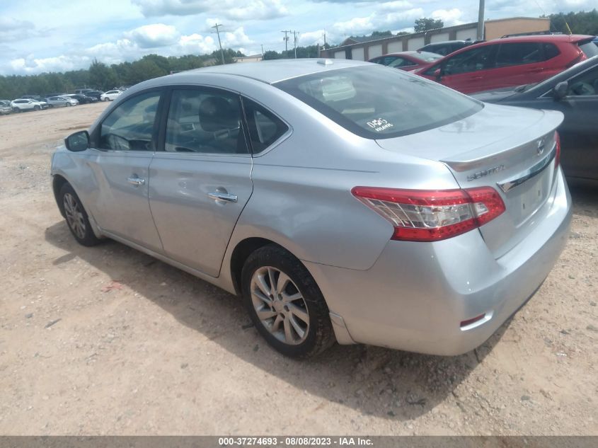 2015 NISSAN SENTRA SV - 3N1AB7AP0FY383653