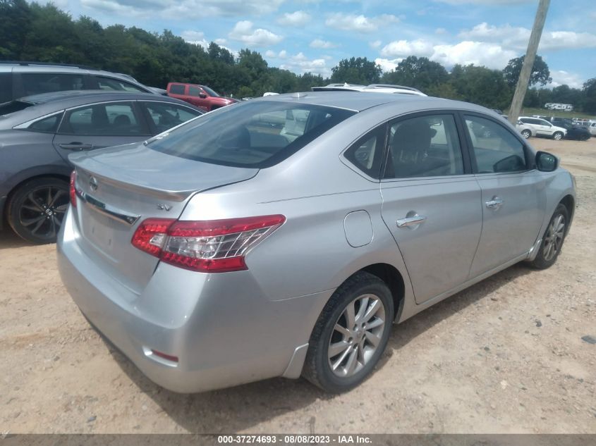 2015 NISSAN SENTRA SV - 3N1AB7AP0FY383653