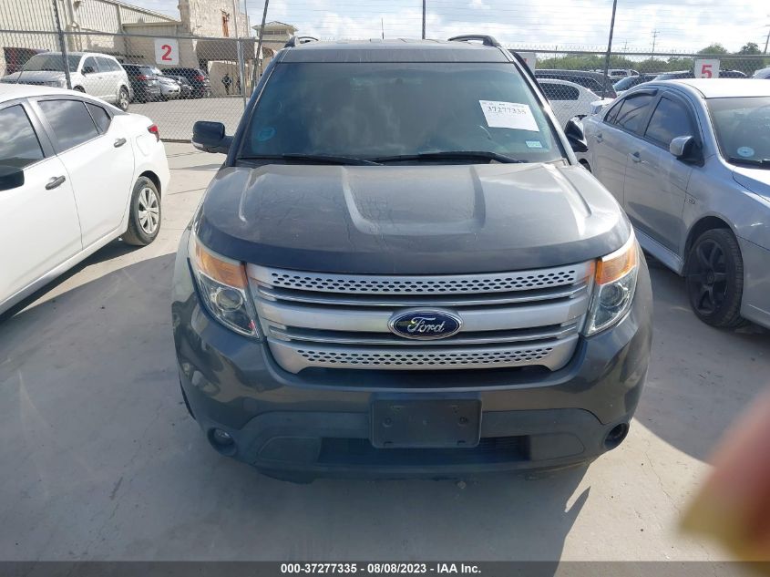 2015 FORD EXPLORER XLT - 1FM5K7D89FGA42574