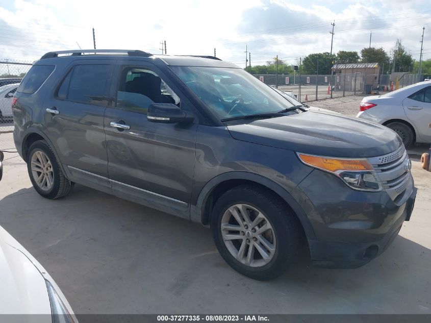 2015 FORD EXPLORER XLT - 1FM5K7D89FGA42574