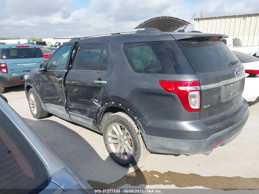 2015 FORD EXPLORER XLT - 1FM5K7D89FGA42574