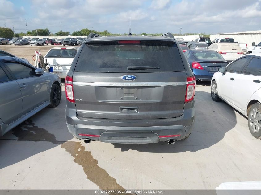 2015 FORD EXPLORER XLT - 1FM5K7D89FGA42574