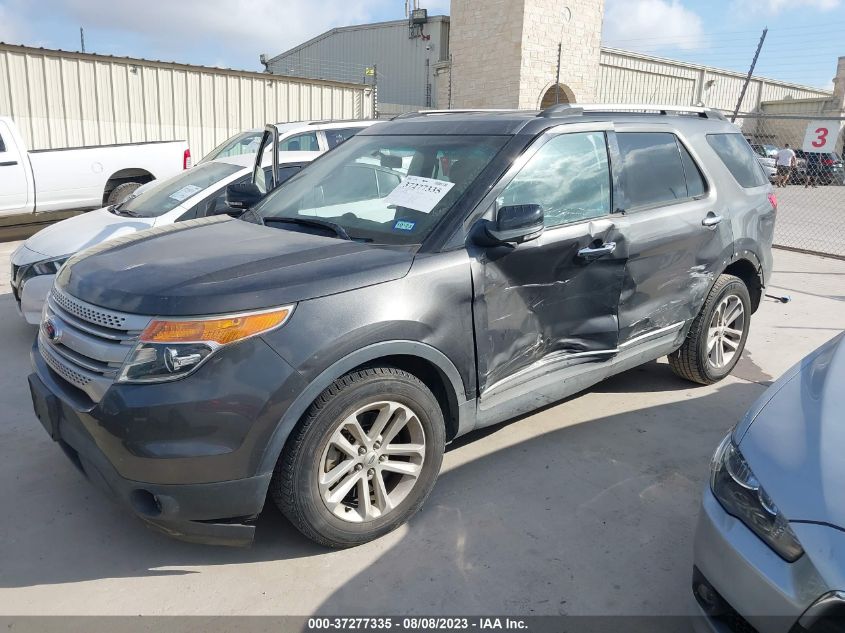 2015 FORD EXPLORER XLT - 1FM5K7D89FGA42574