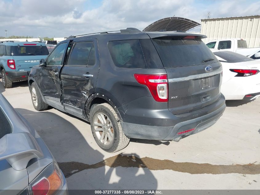 2015 FORD EXPLORER XLT - 1FM5K7D89FGA42574