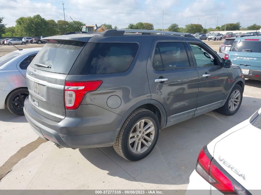 2015 FORD EXPLORER XLT - 1FM5K7D89FGA42574