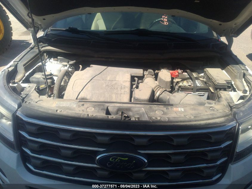 2017 FORD EXPLORER BASE - 1FM5K8B87HGA77660