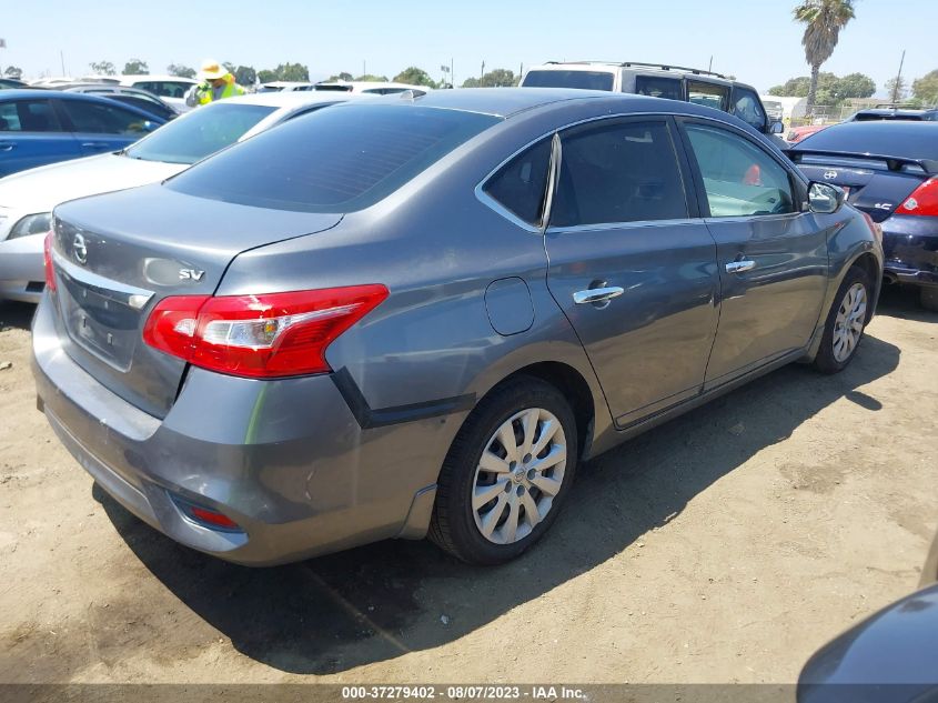 2016 NISSAN SENTRA SV - 3N1AB7AP3GL681578