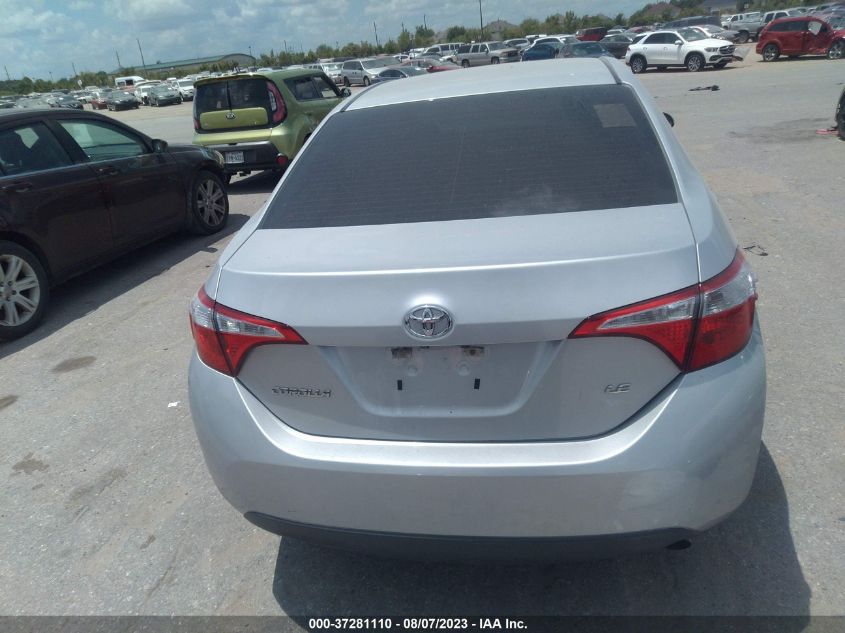 2015 TOYOTA COROLLA L/LE/S/S PLUS/LE PLUS - 5YFBURHE8FP304080