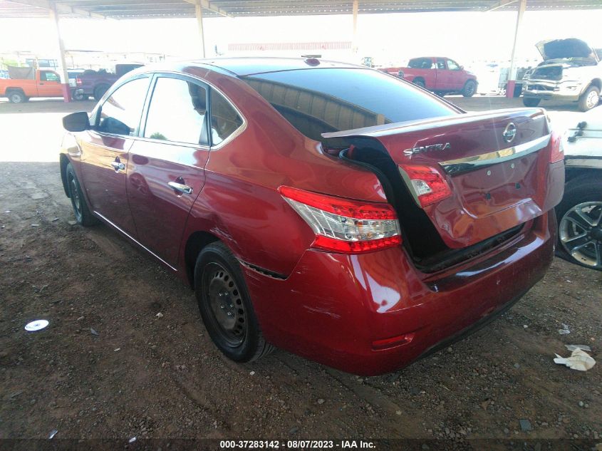2015 NISSAN SENTRA SR/SL/S/SV/FE+ S - 3N1AB7AP3FY215196