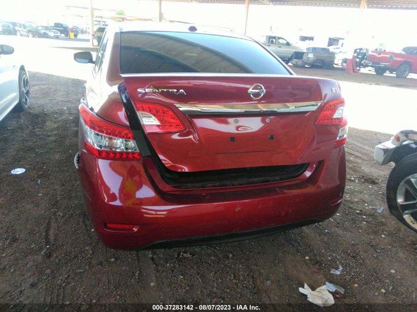 2015 NISSAN SENTRA SR/SL/S/SV/FE+ S - 3N1AB7AP3FY215196
