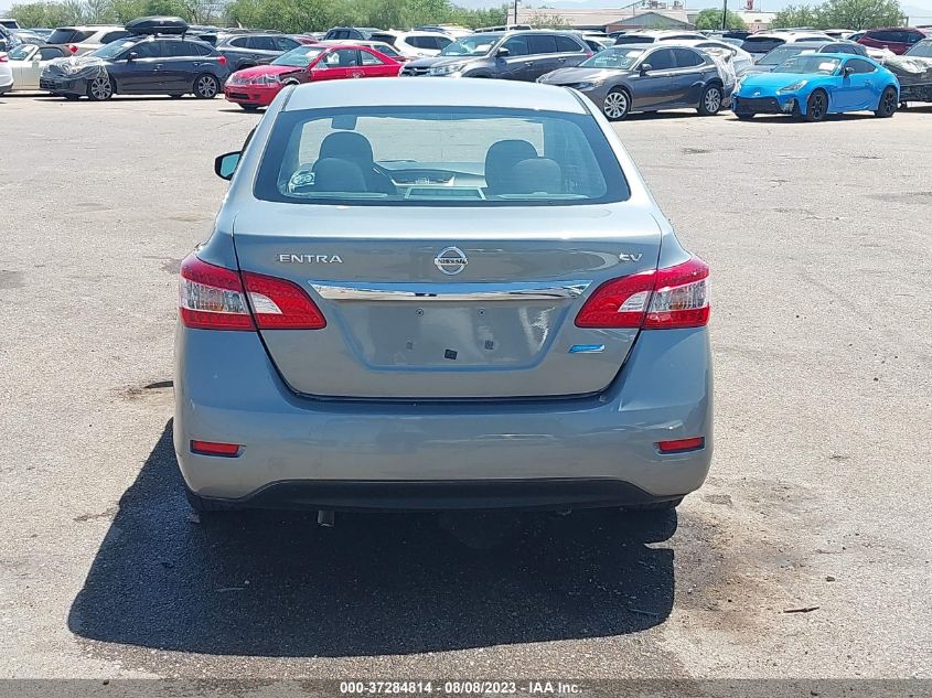 2014 NISSAN SENTRA SV - 3N1AB7AP0EL677002