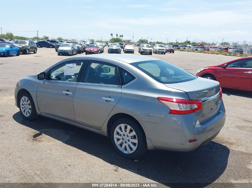 2014 NISSAN SENTRA SV - 3N1AB7AP0EL677002