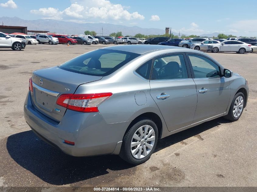 2014 NISSAN SENTRA SV - 3N1AB7AP0EL677002