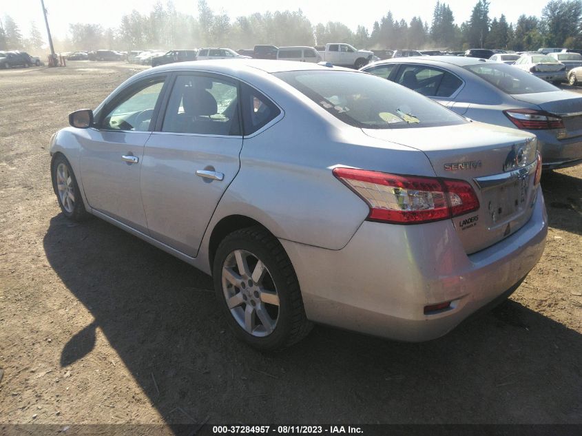 2014 NISSAN SENTRA SV - 3N1AB7AP2EY257888