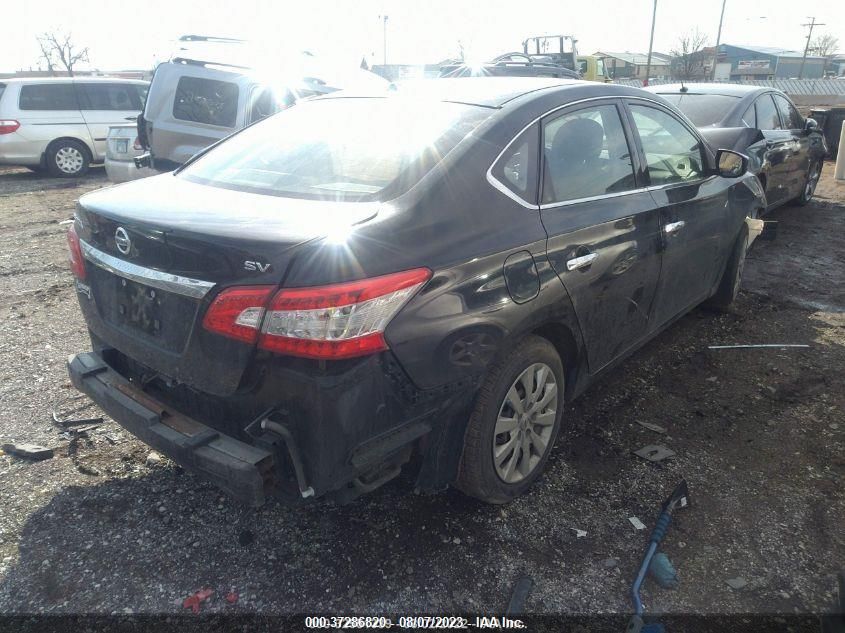 2015 NISSAN SENTRA SV 3N1AB7AP5FY213806