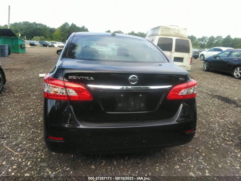 2015 NISSAN SENTRA SL - 3N1AB7AP0FY281656