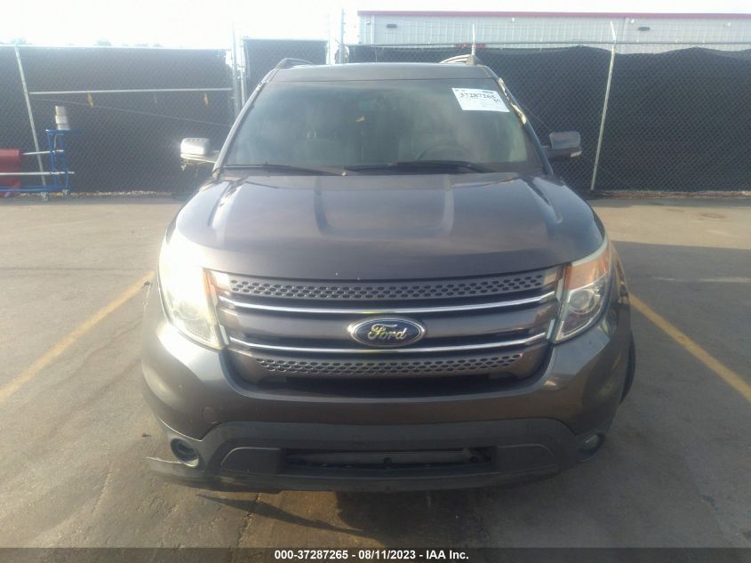 2015 FORD EXPLORER LIMITED - 1FM5K7F87FGA87770