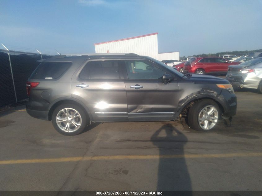 2015 FORD EXPLORER LIMITED - 1FM5K7F87FGA87770