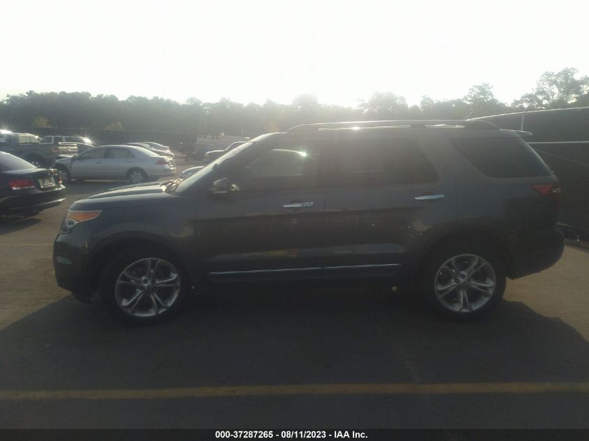 2015 FORD EXPLORER LIMITED - 1FM5K7F87FGA87770