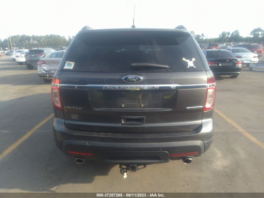 2015 FORD EXPLORER LIMITED - 1FM5K7F87FGA87770